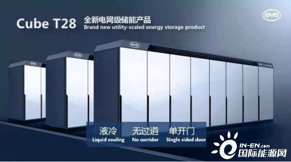 储能技术最新进展，开启新时代的钥匙已在你手中，准备好了吗？