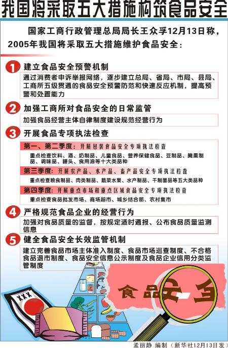 我国最新政策解读与概览