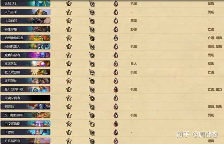 酒馆最新胜率揭秘，变化与自信的交锋盛宴