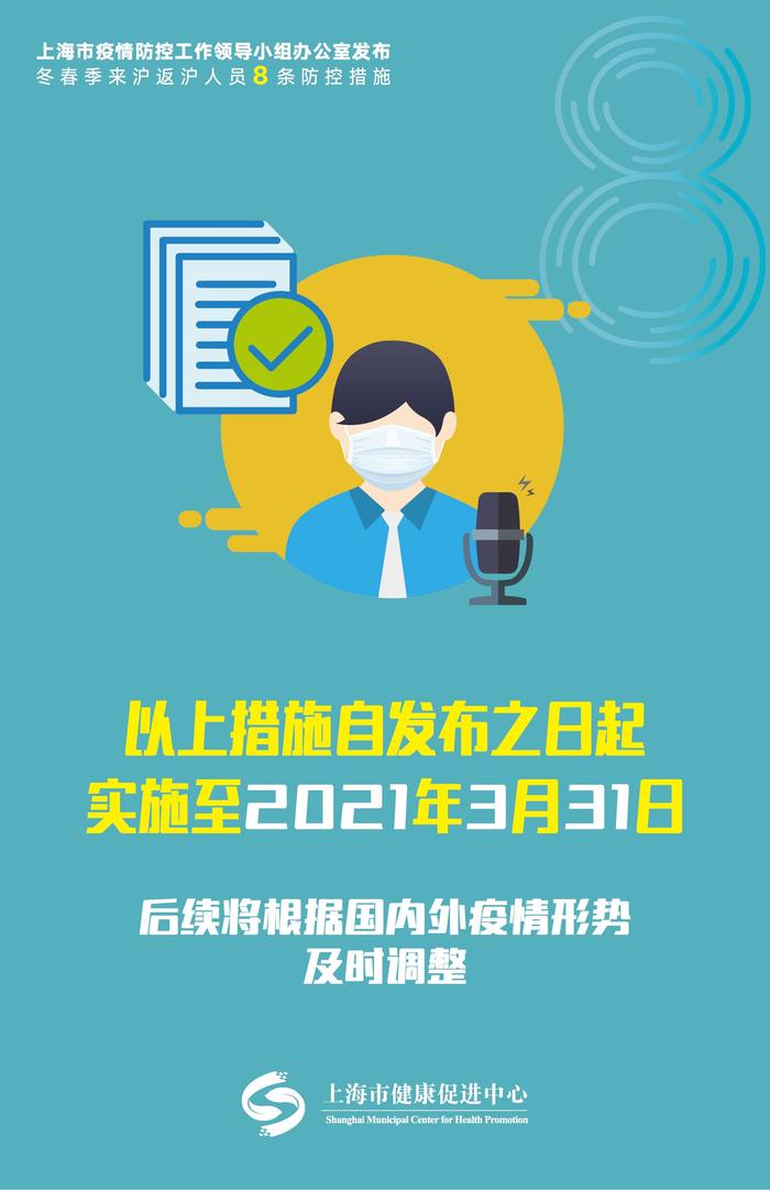 返沪人员最新动态全面解读📣