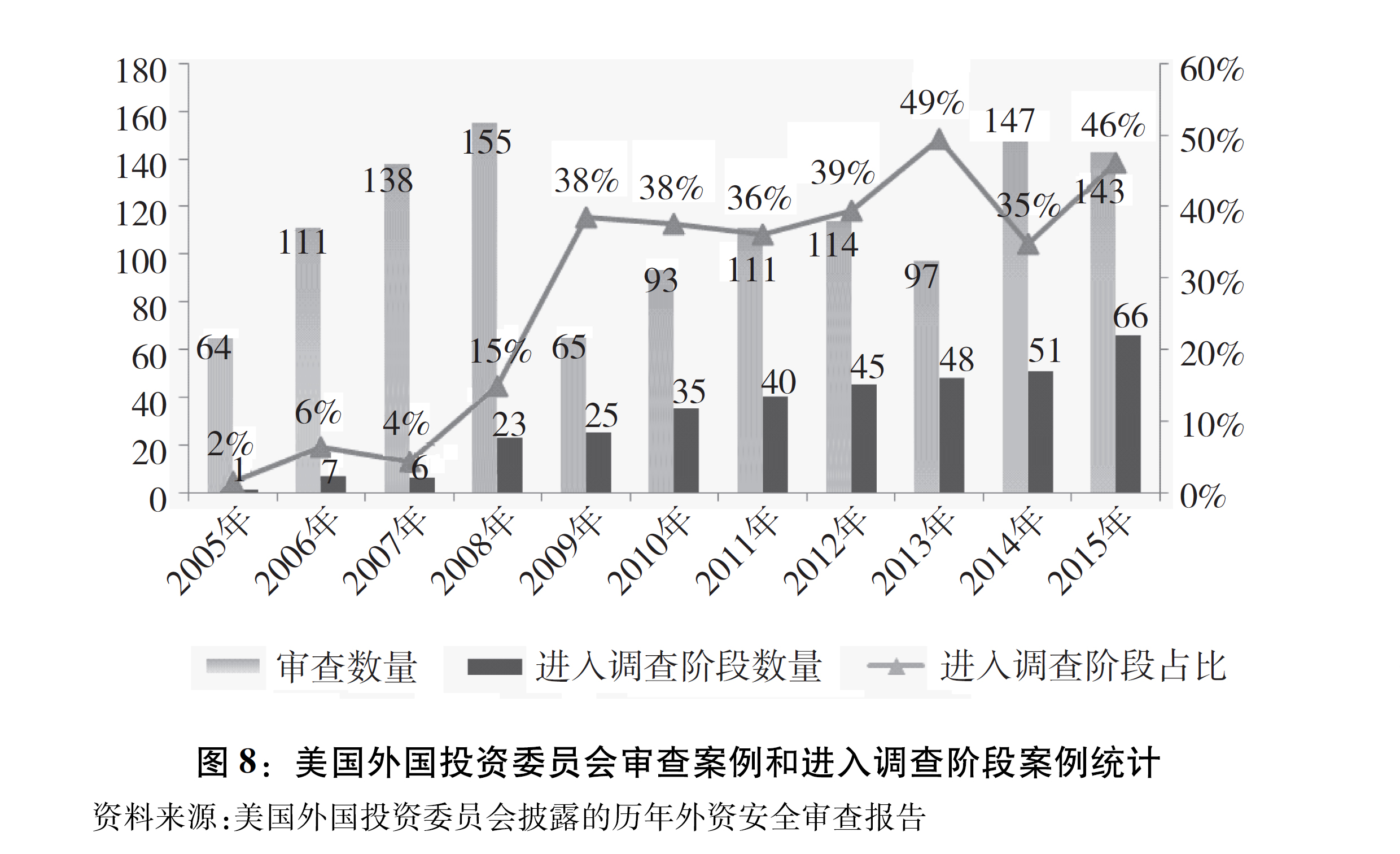 立伟网络科技 第110页