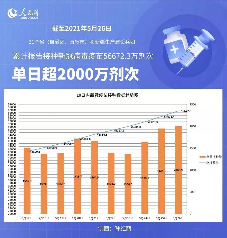 未分类 第6页