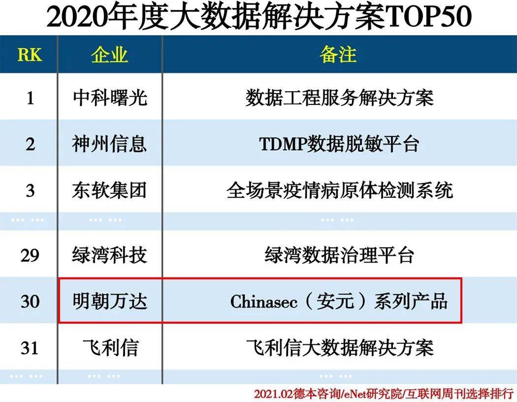2025年正版资料免费大全,实证分析细明数据_旅行助手版57.454