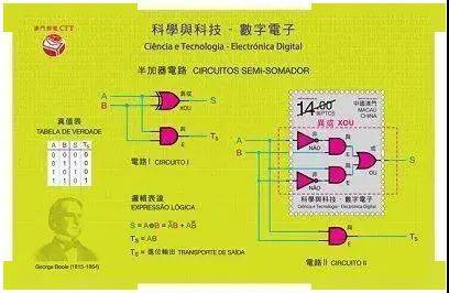 2025年澳门今晚开奖结果,技术科学史农学_先锋实践版57.943
