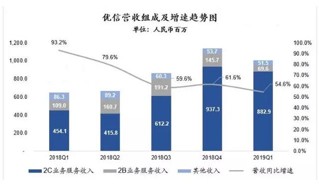 2025年澳门特马今晚,统计数据详解说明_可靠版57.842