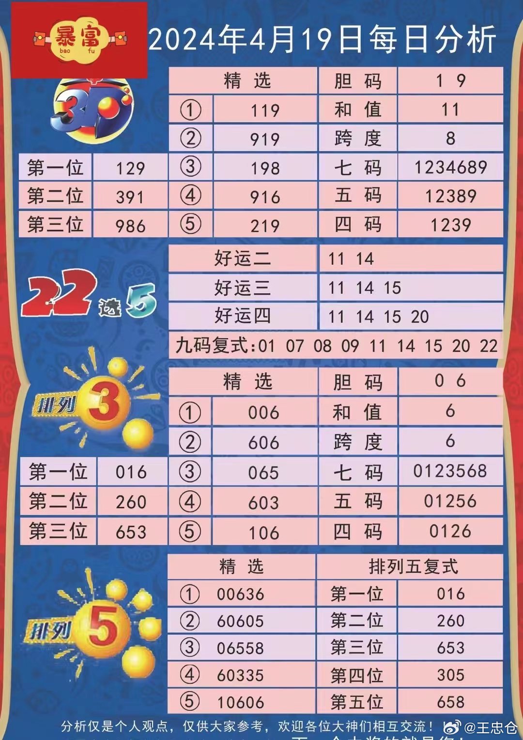 计算机网络技术培训 第110页