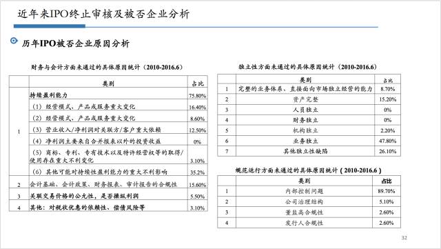 2025新澳精准免费大全,解析解释说法_家庭版57.780