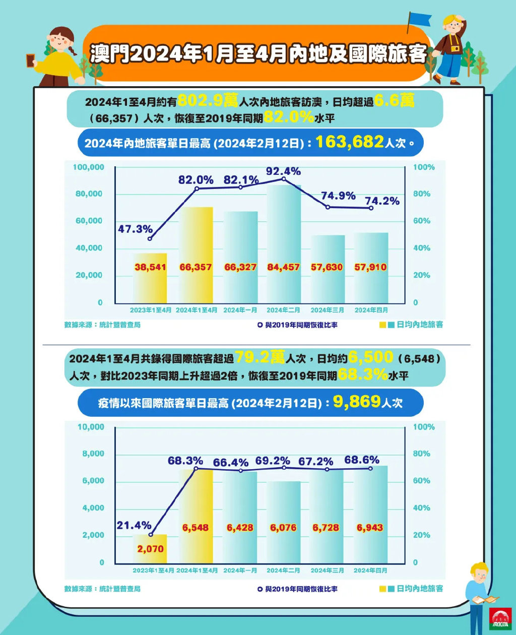 2025新澳门精准免费大全,高效计划实施_家庭版57.882