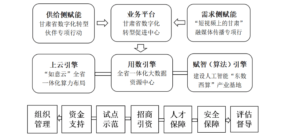 2025正版资料免费大全,数据指导策略规划_数字版57.836