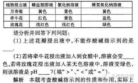 未分类 第5页