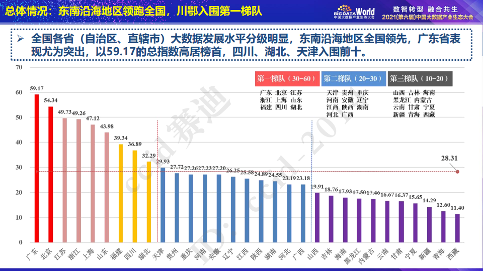 2025澳门六今晚开奖结果出来,精准数据评估_美学版57.458