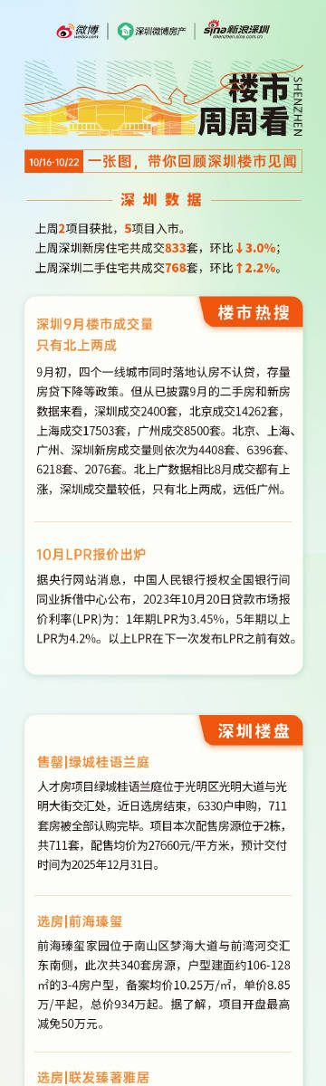 2025澳门历史开奖记录,实地研究解答协助_旅行助手版57.833