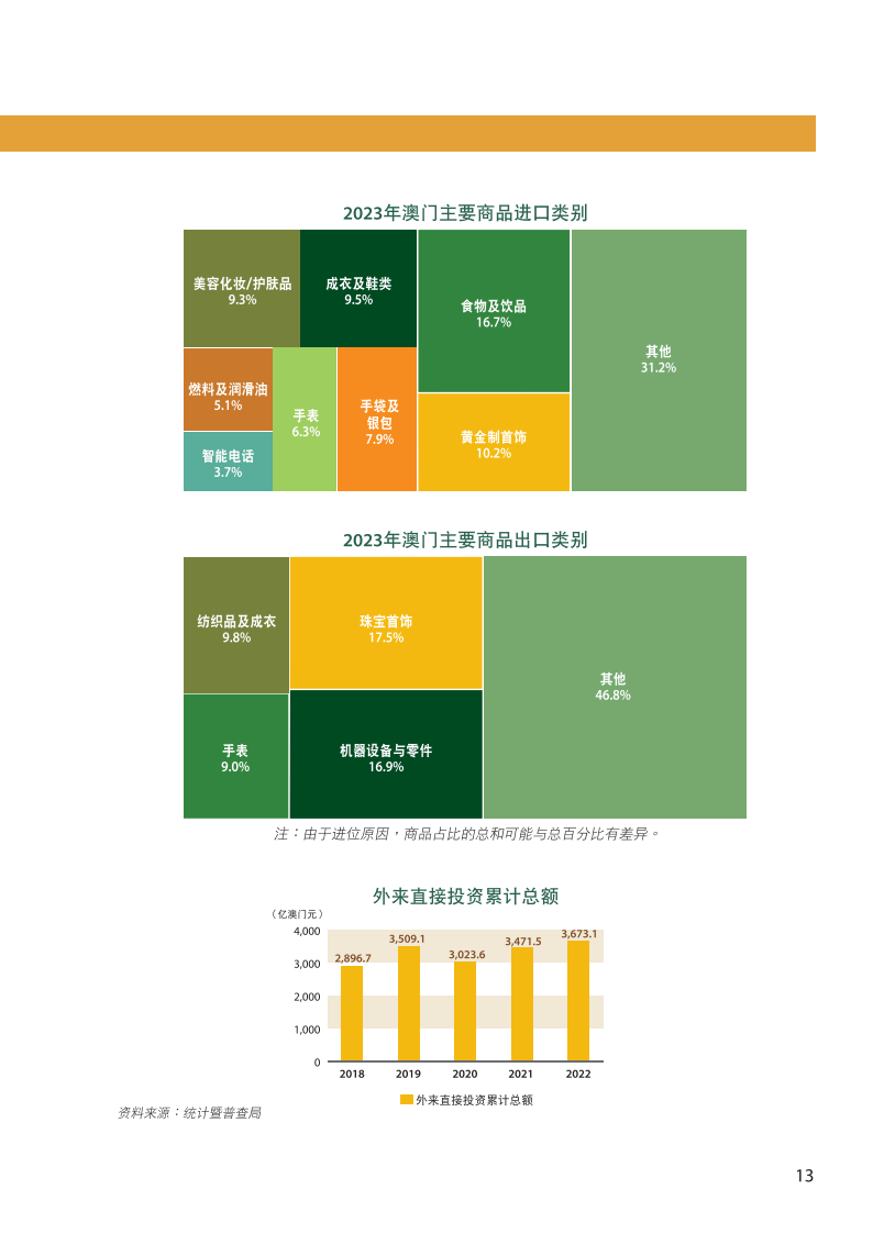2025澳门历史开奖记录,连贯性方法执行评估_智慧共享版57.556