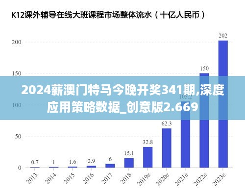 2025澳门特马今晚开,数据整合解析计划_响应版57.772