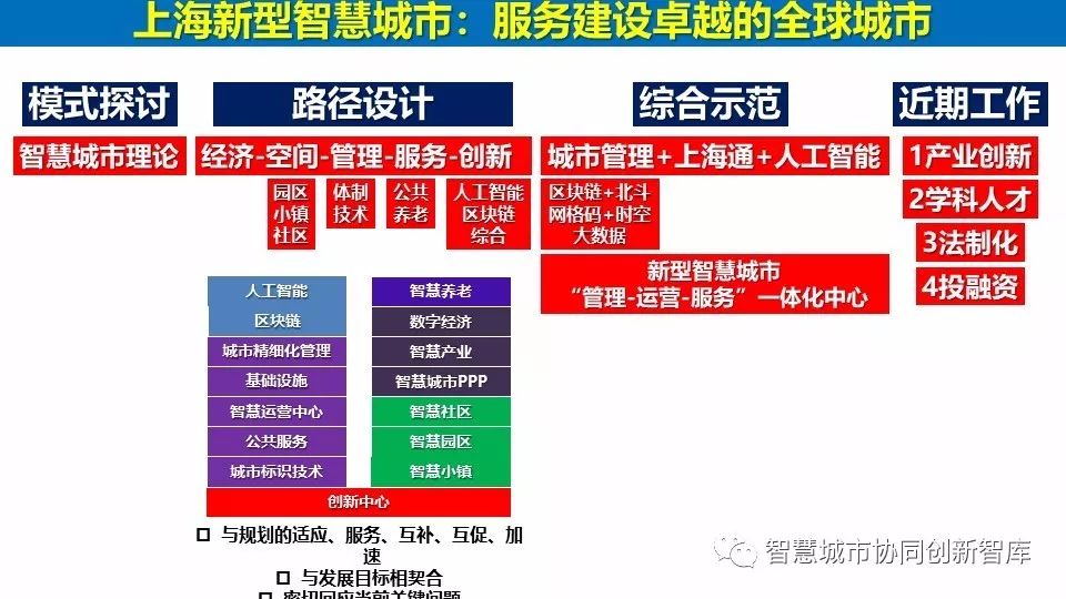 2025澳门特马今晚开码,精准分析实践_开放版57.551