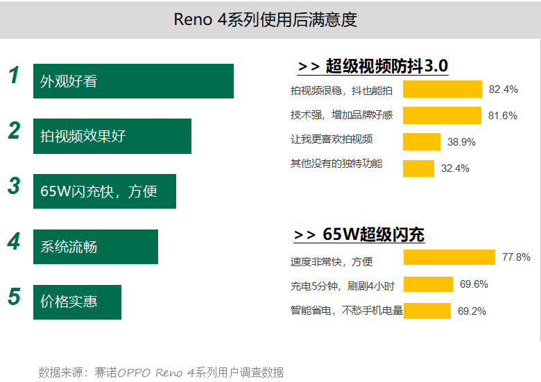 4949正版免费资料大全,数据整合解析计划_味道版57.345