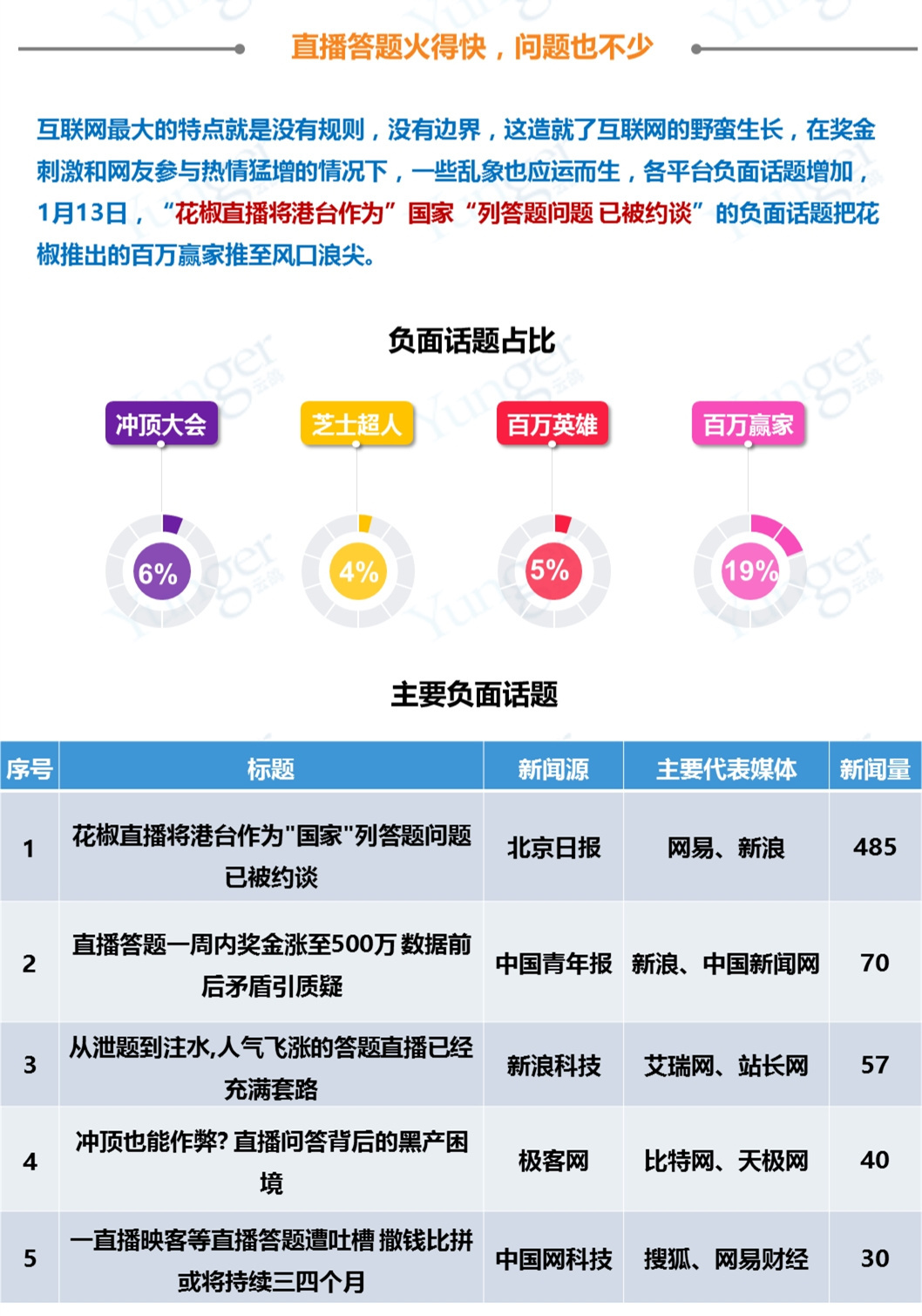 4949澳门开奖现场+开奖直播,精准解答方案详解_云端共享版57.923