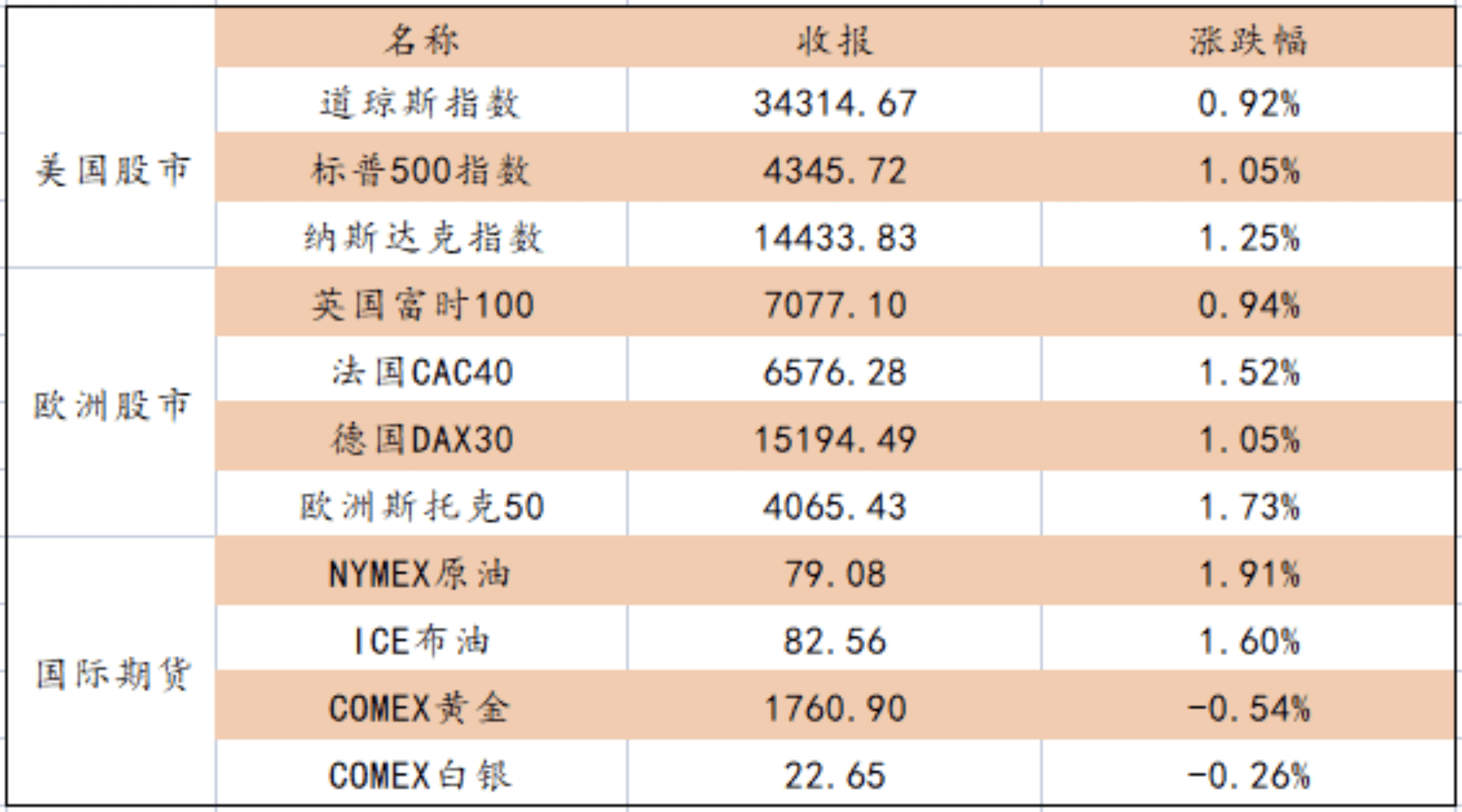 7777788888新澳门开奖2025年,统计材料解释设想_融元境57.326