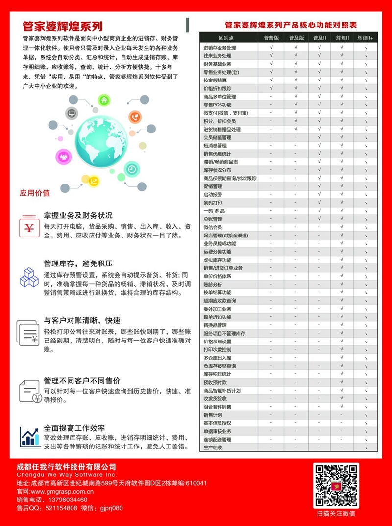 7777788888精准管家婆,实用性解读策略_Phablet57.634