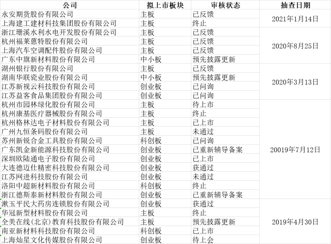 777778888精准免费四肖,灵活性执行方案_家庭版57.373