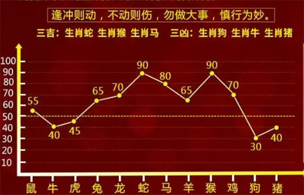 一肖一码100-准资料,理论考证解析_穿戴版57.696