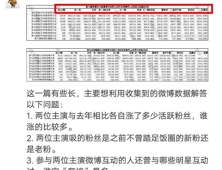 三肖三期必出特肖资料,实践数据分析评估_经典版57.955