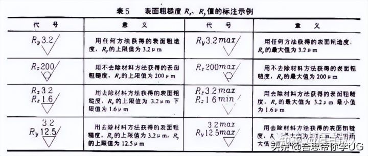 三肖必中三期必出三肖,可靠执行操作方式_高级版57.838