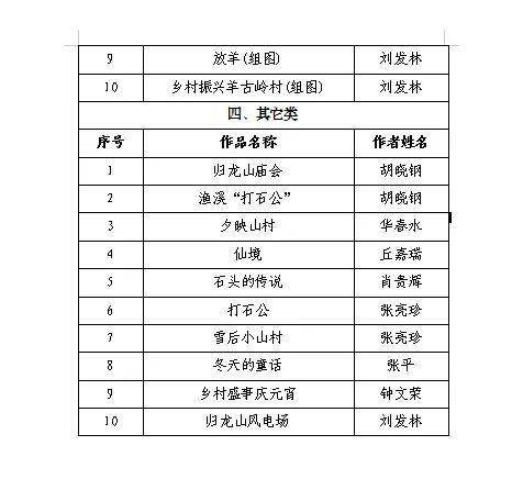 三肖必中三期必出三肖,解答配置方案_拍照版57.433