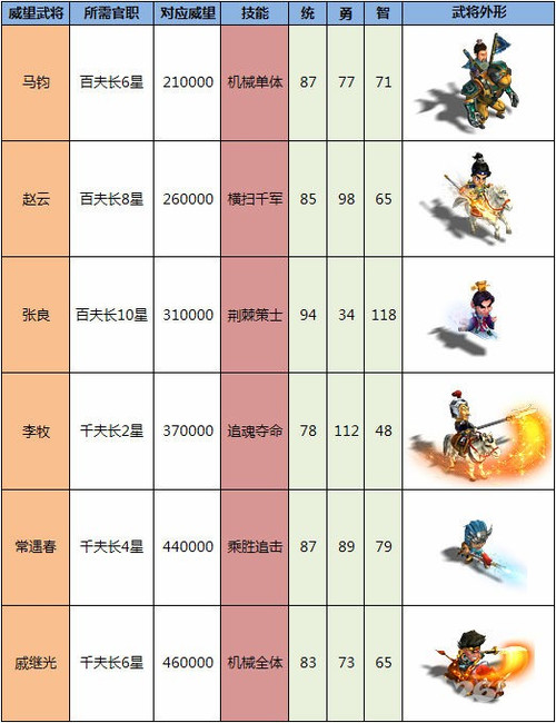 三肖必中三期必出资料,权威解析方法_四喜版57.996