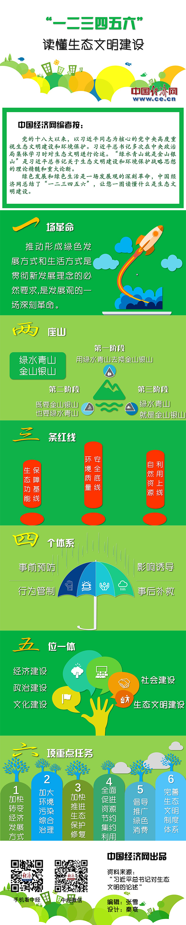 二四六香港资料期期准一,安全性方案执行_未来版57.543