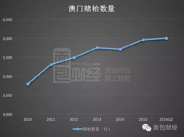 今晚澳门9点35分开奖,综合指数法_触控版57.653