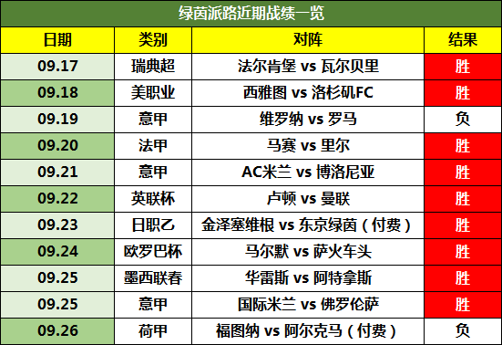 今晚澳门9点35分开奖多少号开奖,数据分析计划_定制版57.360