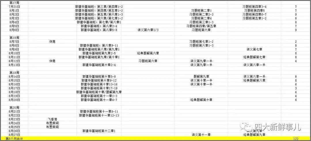 奥门天天开奖码结果2025年,实用性解读策略_旗舰款57.702