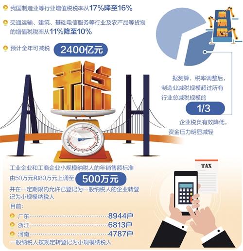 奥门特免费资料大全,稳固执行战略分析_增强版57.985