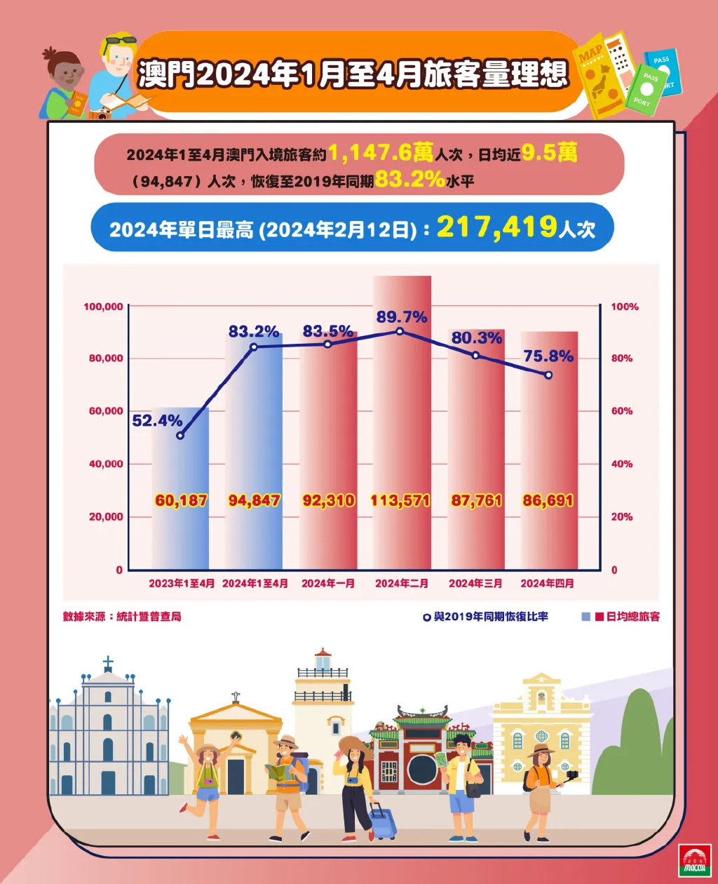 新2025澳门兔费资料,决策支持方案_抗菌版57.315