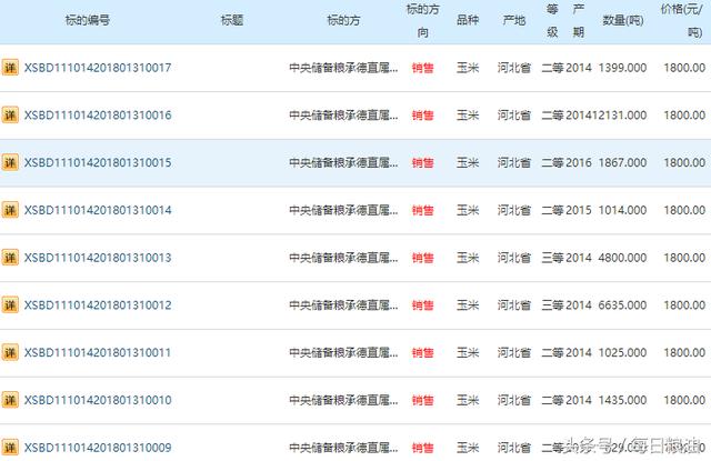 新奥天天开奖资料大全1052期,科技成果解析_升级版57.367