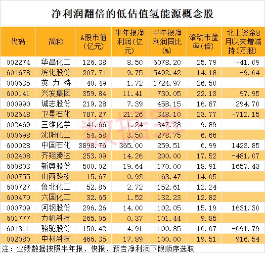 立伟网络科技 第103页