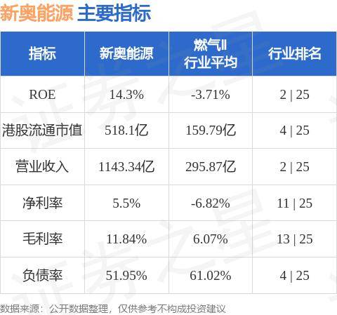 新奥精准精选免费提供,新式数据解释设想_科技版57.682