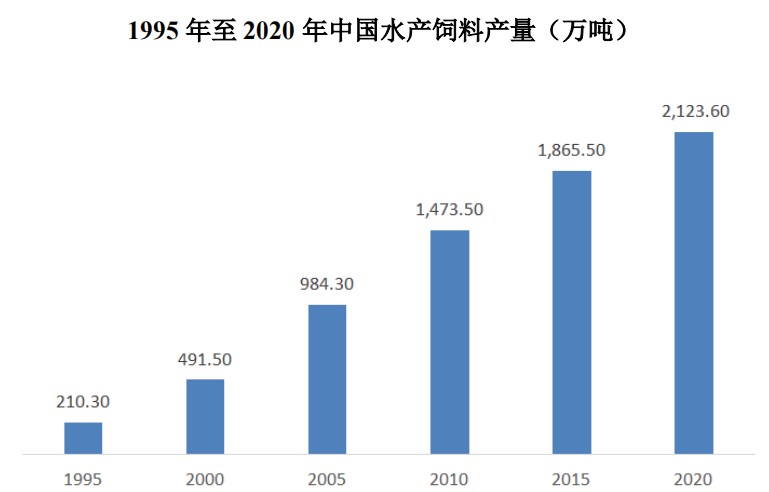 新澳2025精准正版免費資料,实时数据分析_社区版57.938