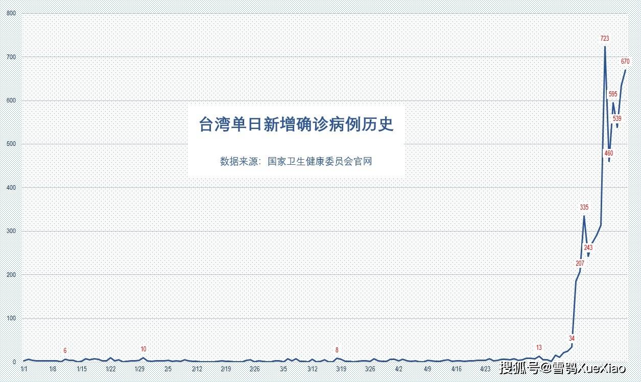 新澳天天开奖资料大全997,定性解析明确评估_动感版57.496