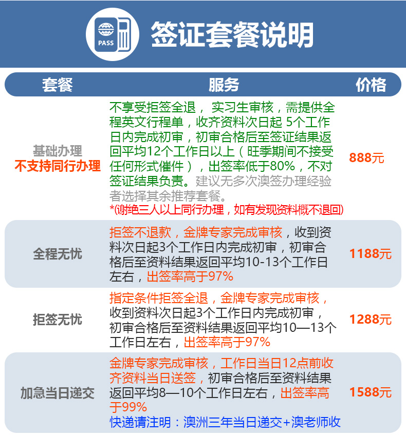 新澳天天开奖资料大全旅游团,安全设计方案评估_无线版57.506