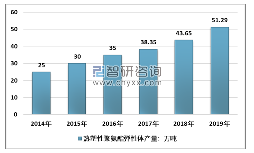 新澳天天开奖资料大全最新版,高清趋势分析_外观版57.909