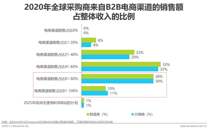 新澳门2025开奖结果查询,快速处理计划_颠覆版57.921