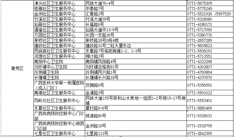 新澳门今晚9点30分开奖结果,快速问题解答_活力版57.750