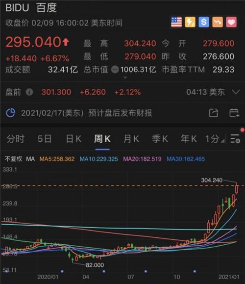 互联网服务 第101页