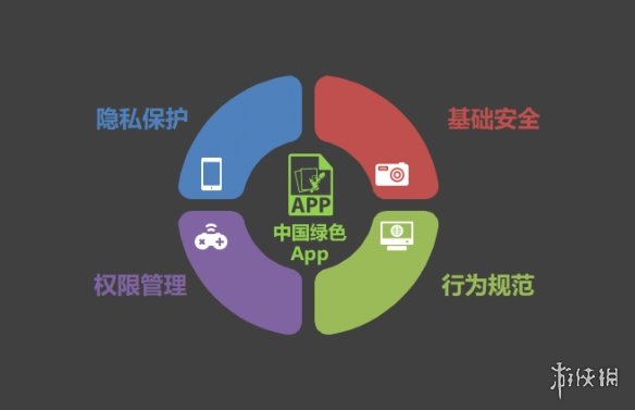 联通最新互联网套餐，双赢策略还是消费者福音？