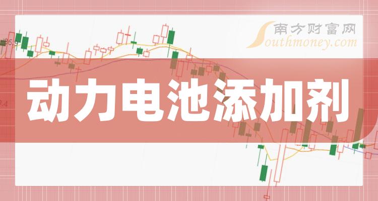 时代新材最新动态，友情故事与时代同行