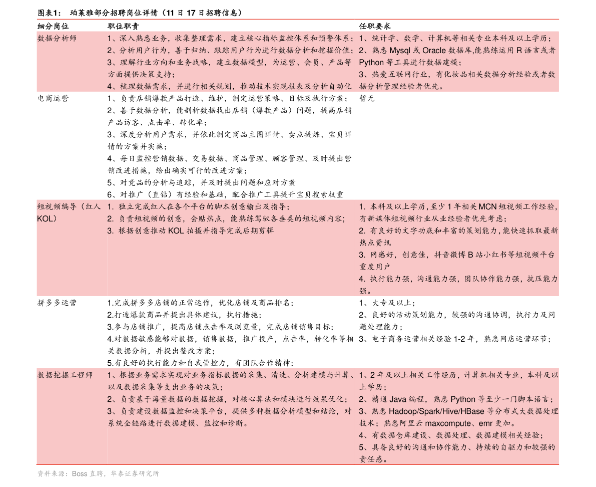 今年专升本最新动态及相关论述分析