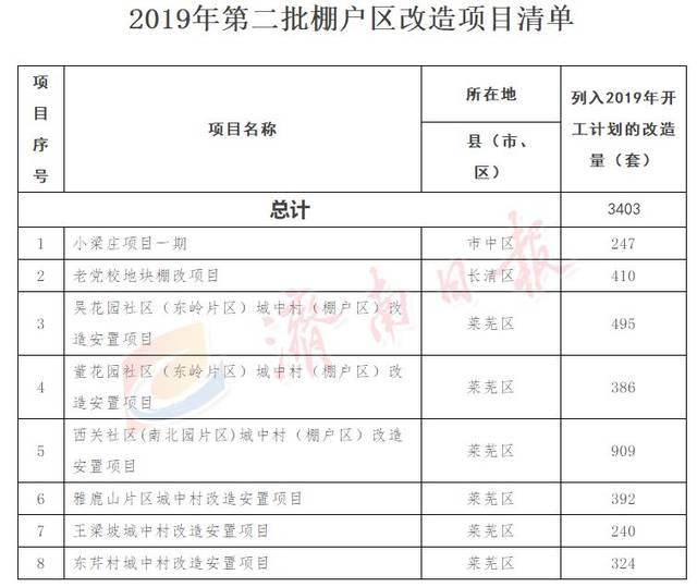 计算机网络技术培训 第89页
