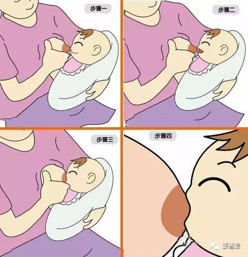 最新婴儿喂奶步骤指南，吃奶方法与注意事项